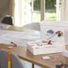 Boîte à couture Q-line avec insert compartimenté (22 litres)