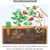 Carré potager 220 litres avec composteur intégré 45 litres