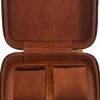 Etui pour montres en polyuréthane Oakland (2 montres)