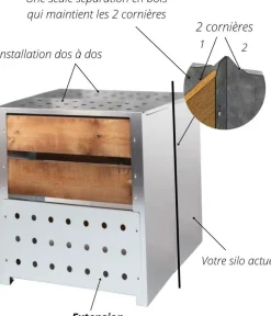 Extension pour silo à compost acier et bois (200L)